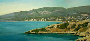 Portfolio-landscapes